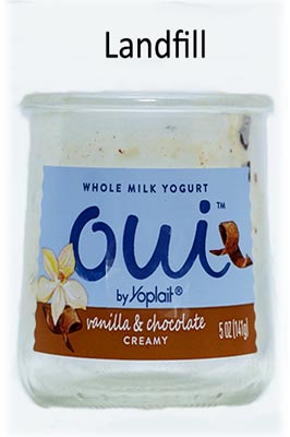 Unless clean it goes to the landful